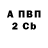 Амфетамин Premium Gurgica Taseva